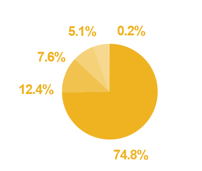 2108_news_thenandnow_diverse1