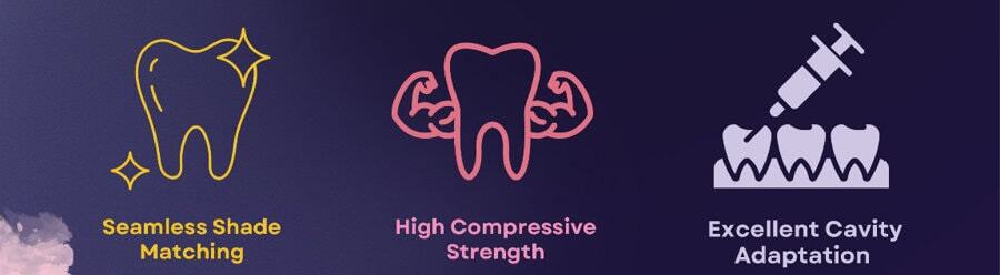 Seamless Shade Matching / High Compressive Strength / Excellent Cavity Adaptation