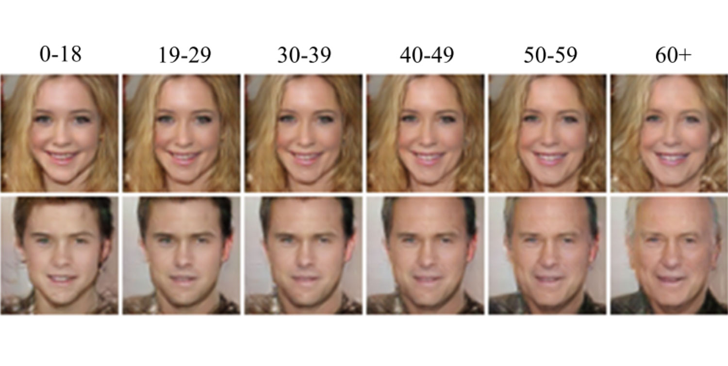 FaceAgingV2